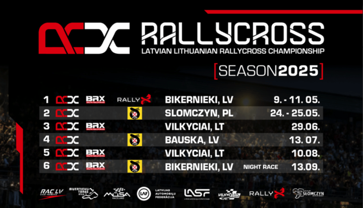 rallycross.lv